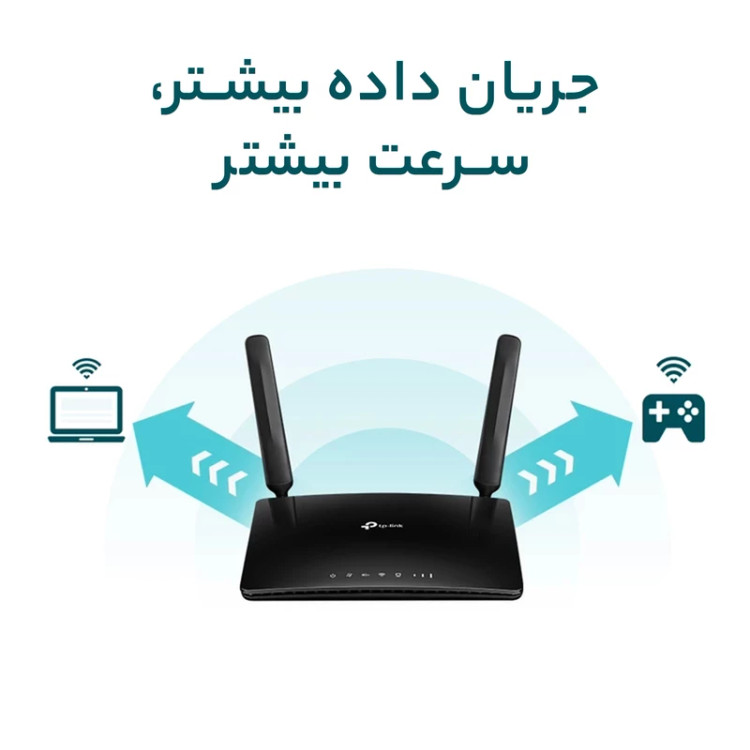 TP-link Arecher Mr600