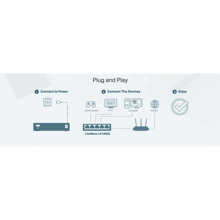 TP LINK LS1005G