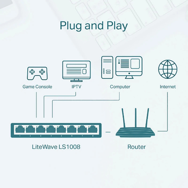 TP LINK LS1008