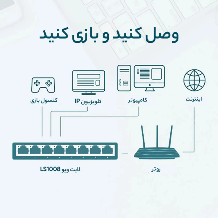TP LINK LS1008