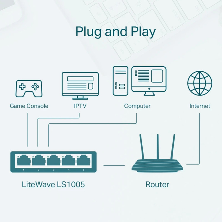 TP LINK LS1005