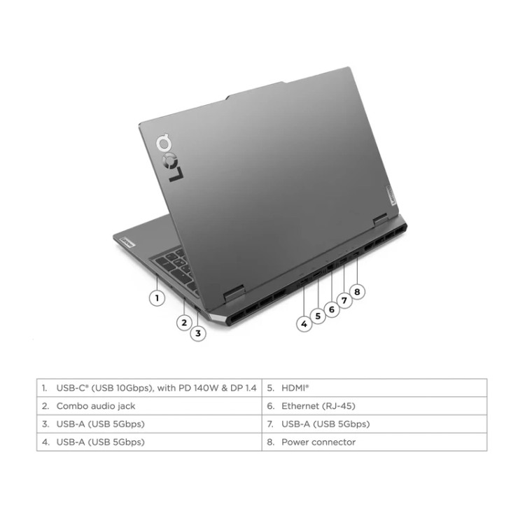 lenovo-loq-15irx9